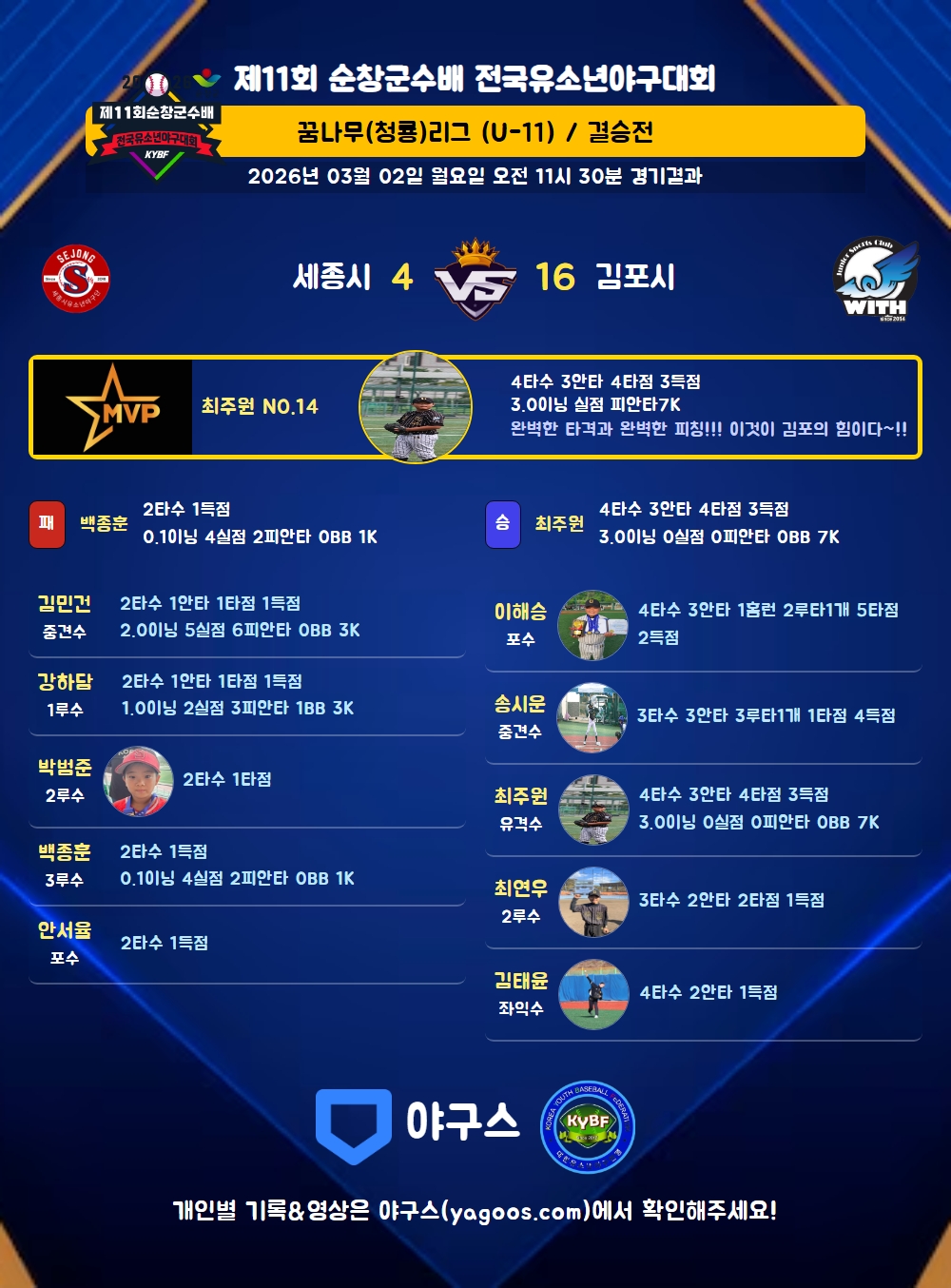 인스타그램 공유용 경기결과 이미지